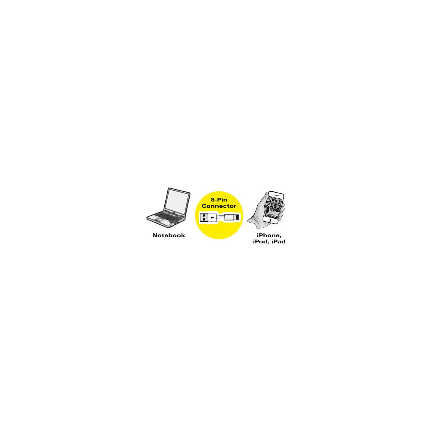 8PIN USB LADE- SYNCHROKABEL — Buy in Cyprus with Fast Delivery
