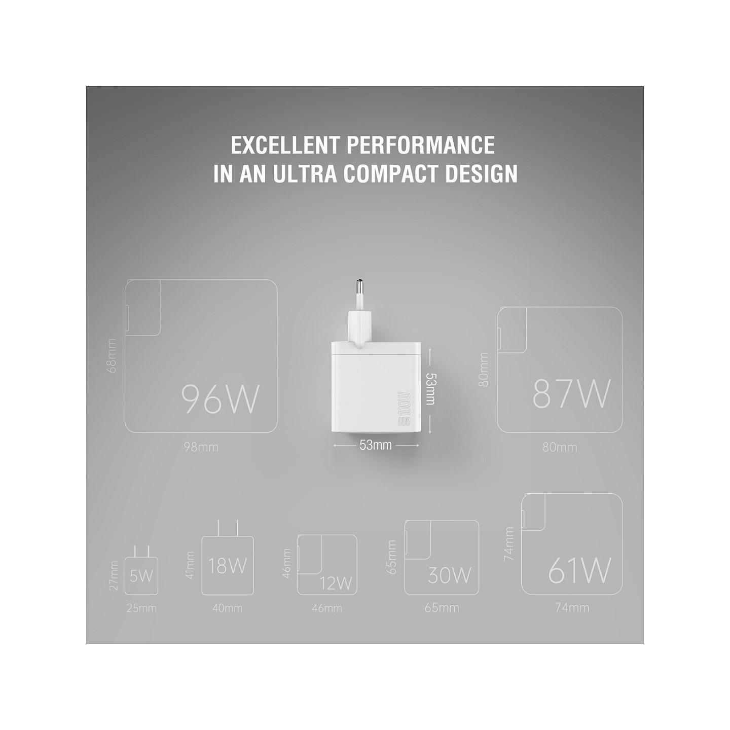 4smarts Netzladegert GaN Pocket 100W 2C+1A. weiss — Buy in Cyprus with Fast Delivery
