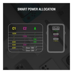 4smarts Netzladegert GaN Pocket 100W 2C+1A. weiss — Buy in Cyprus with Fast Delivery