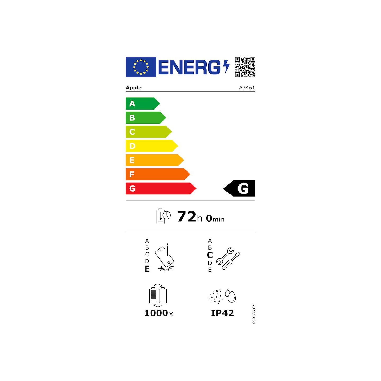 13 Apple iPad Air 13 M4 Wi-Fi 256GB (violett) — Buy in Cyprus with Fast Delivery