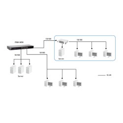 Switch 16 Port LevelOne FSW-1650 — Buy in Cyprus with Fast Delivery