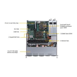 Barebone Server Supermicro 1U Dual 3647 8 Hot-swap 2.5' 600W Redundant Platinum Super Server 1029P-MTR
