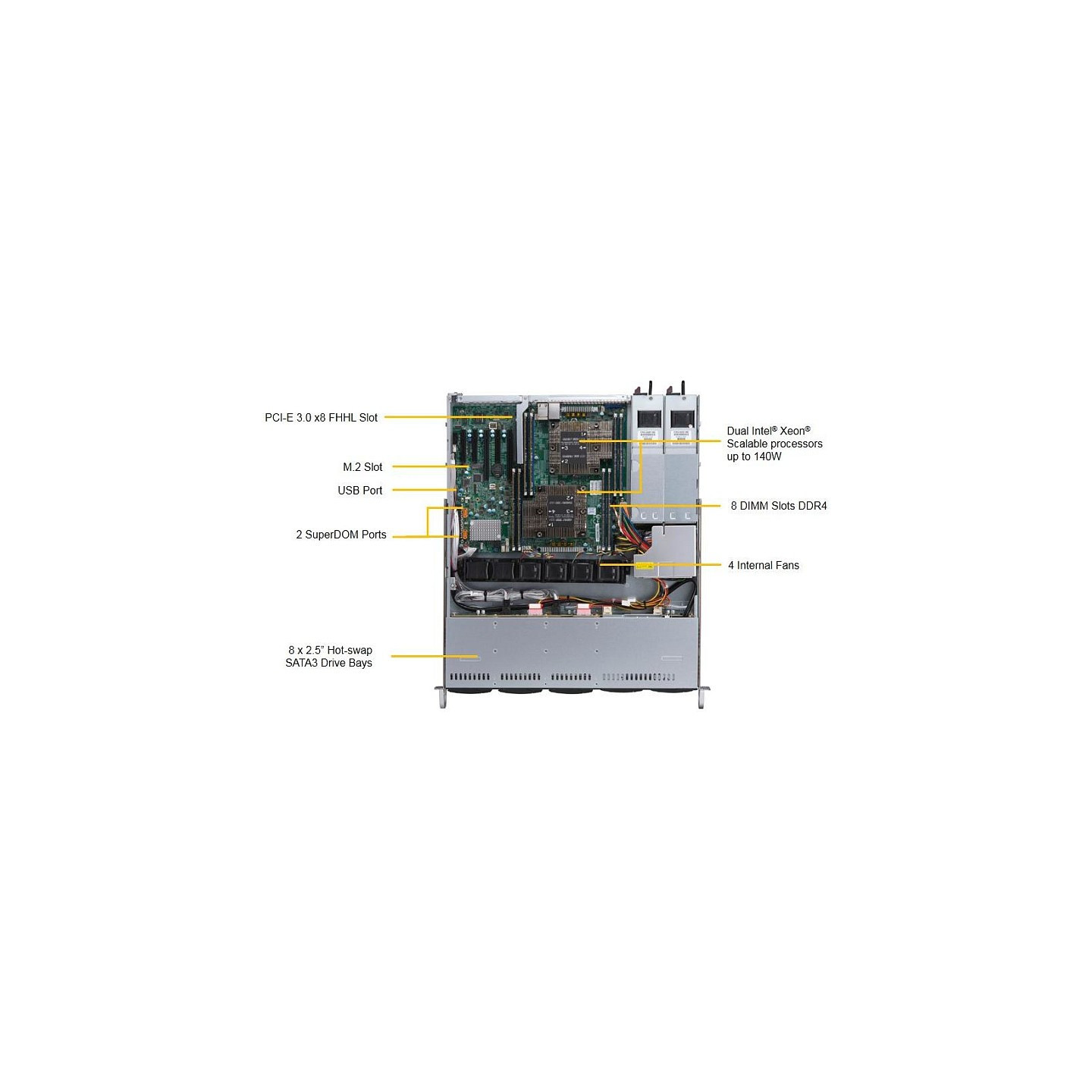 Barebone Server Supermicro 1U Dual 3647 8 Hot-swap 2.5' 600W Redundant Platinum Super Server 1029P-MTR