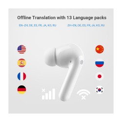 Timekettle M3 bersetzungsgert (offline-Version). wei — Buy in Cyprus with Fast Delivery