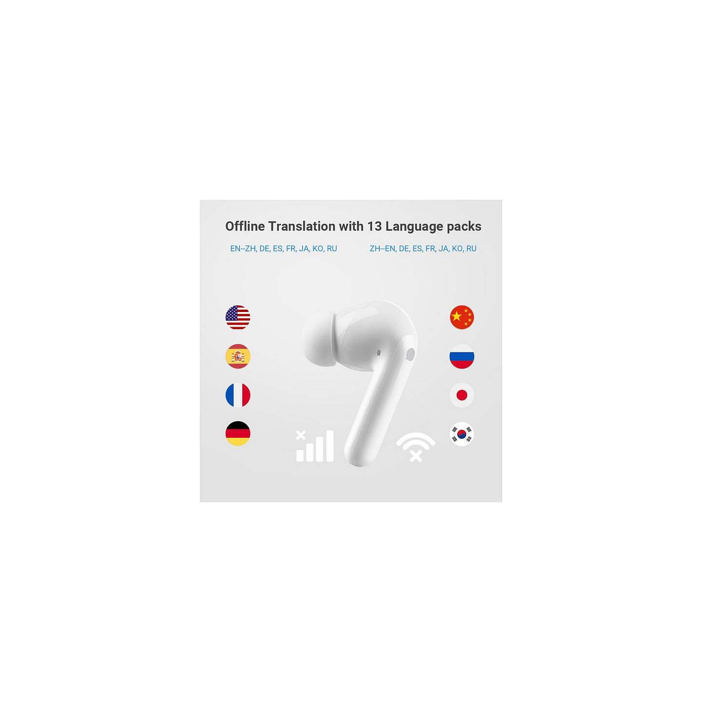 Timekettle M3 bersetzungsgert (offline-Version). wei — Buy in Cyprus with Fast Delivery