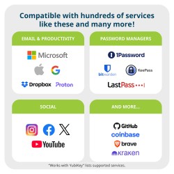 YubiKey 5 NFC - Systemsicherheitsschlüssel — Buy in Cyprus with Fast Delivery