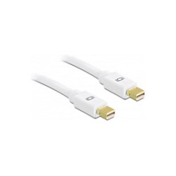Displayport-Kabel Delock mini 2.0 m — Buy in Cyprus with Fast Delivery
