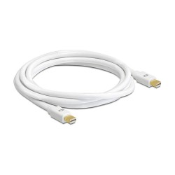 Displayport-Kabel Delock mini 2.0 m — Buy in Cyprus with Fast Delivery