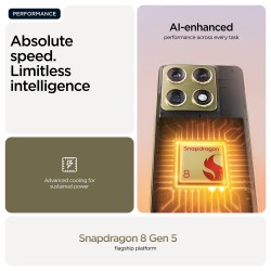 Motorola Signature 5G 16RAM 512GB martini olive — Buy in Cyprus with Fast Delivery