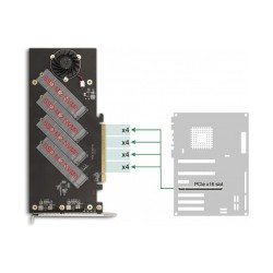 PCI Express 4.0 x16 Karte zu 4 x intern NVMe M.2 Key M mit Kühlkörper und Lüfter - Bifurcation