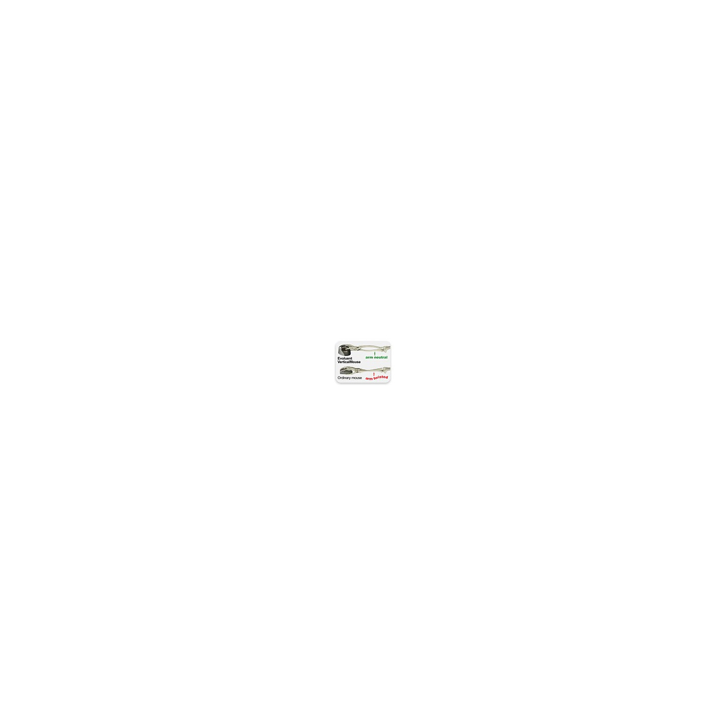 Evoluent Vertical Mouse 4 small right hand 6 buttons wired — Buy in Cyprus with Fast Delivery