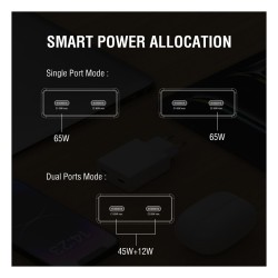 4smarts Netzladegert PDPlug Slim Dual 65W GaN 2C. wei — Buy in Cyprus with Fast Delivery