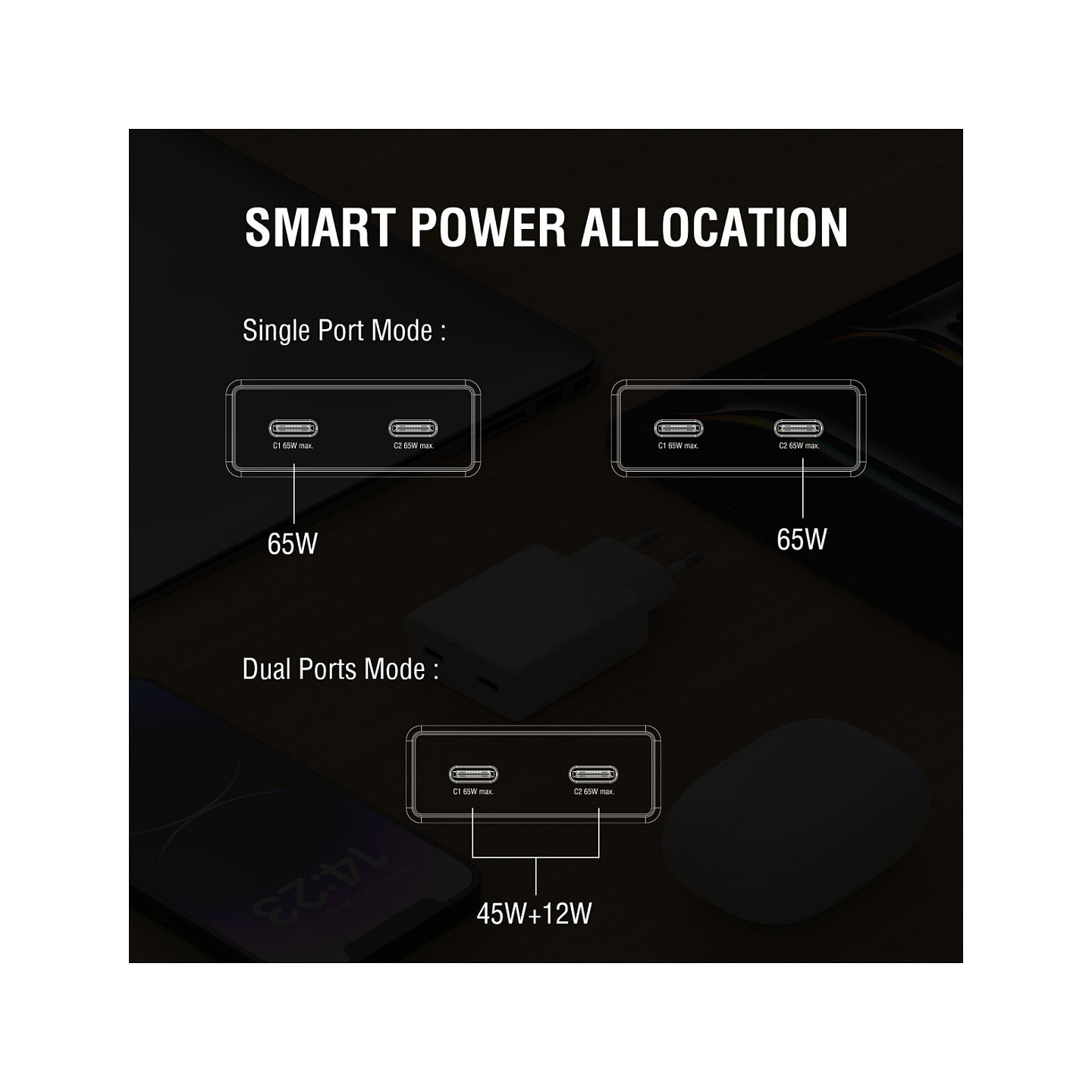 4smarts Netzladegert PDPlug Slim Dual 65W GaN 2C. wei — Buy in Cyprus with Fast Delivery