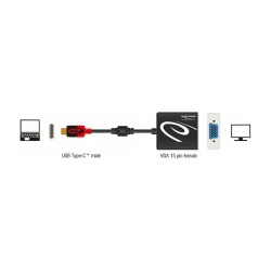 USB C to Adapter VGA Buchse Delock — Buy in Cyprus with Fast Delivery