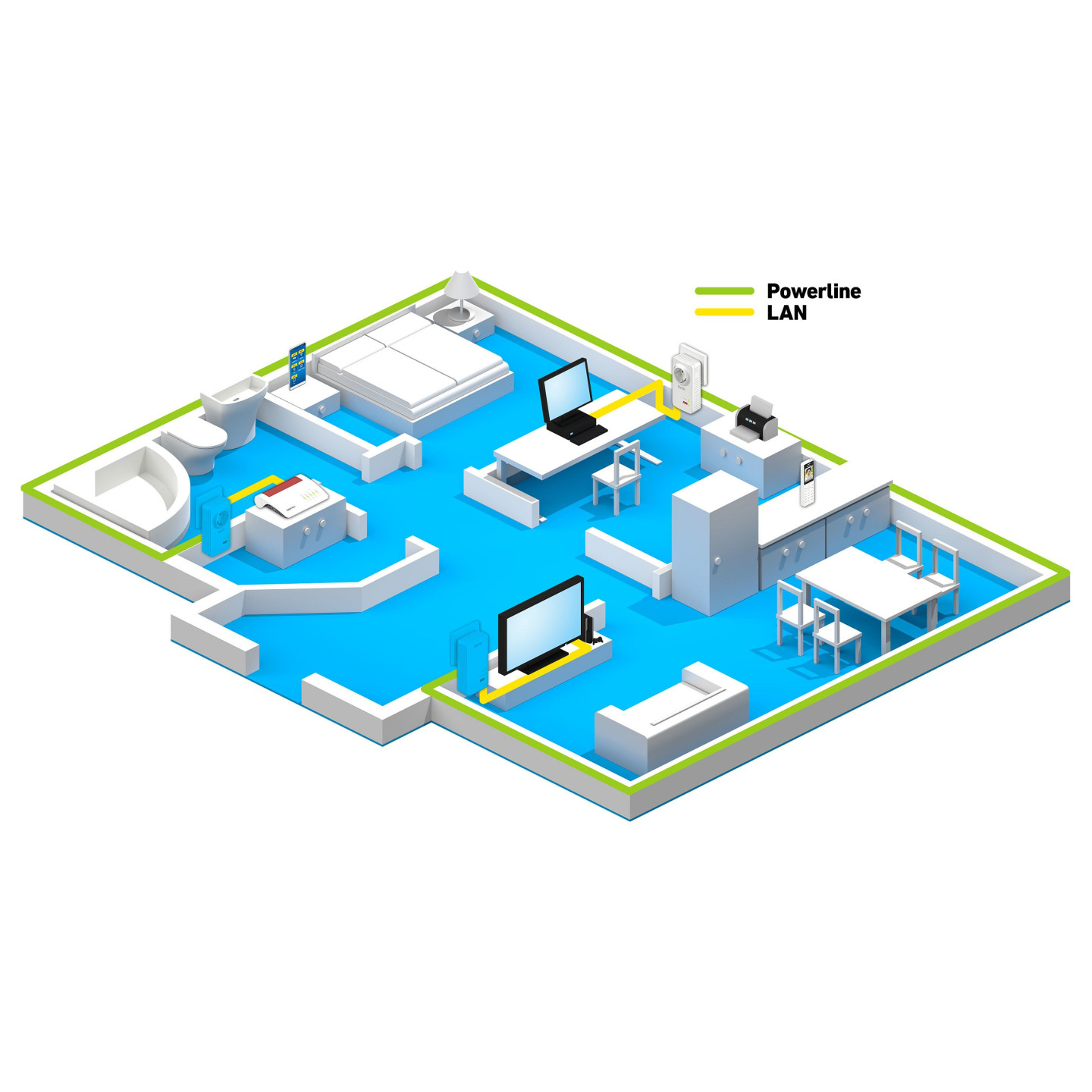 INTD AVM FRITZ! Powerline 1220 - Bridge - GigE. HomePlug AV (HPAV) 2.0. IEEE 1901 — Buy in Cyprus with Fast Delivery
