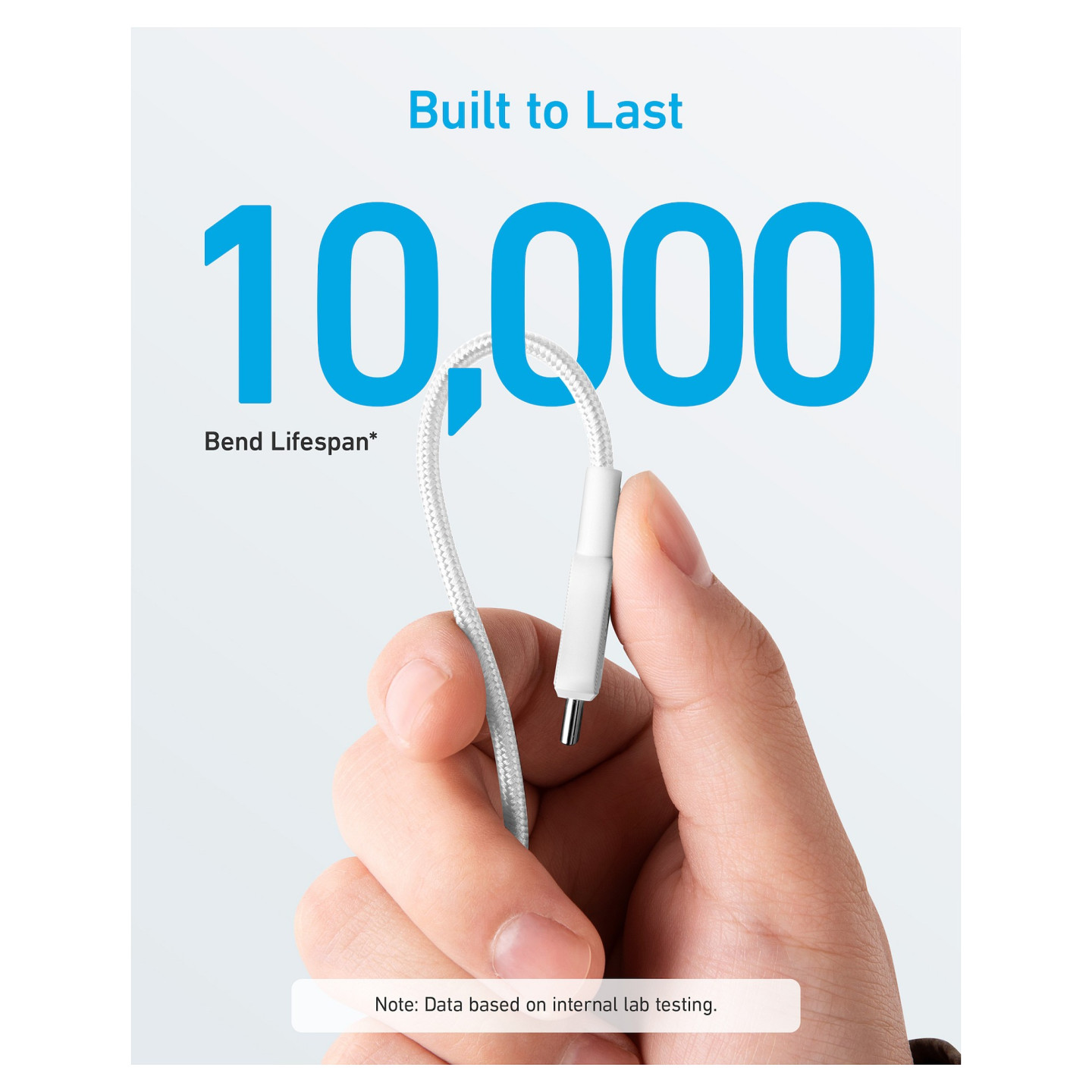 Anker 322 USB-C auf USB-C Kabel — Buy in Cyprus with Fast Delivery