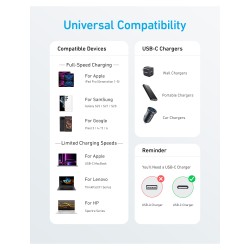 Anker 322 USB-C auf USB-C Kabel — Buy in Cyprus with Fast Delivery