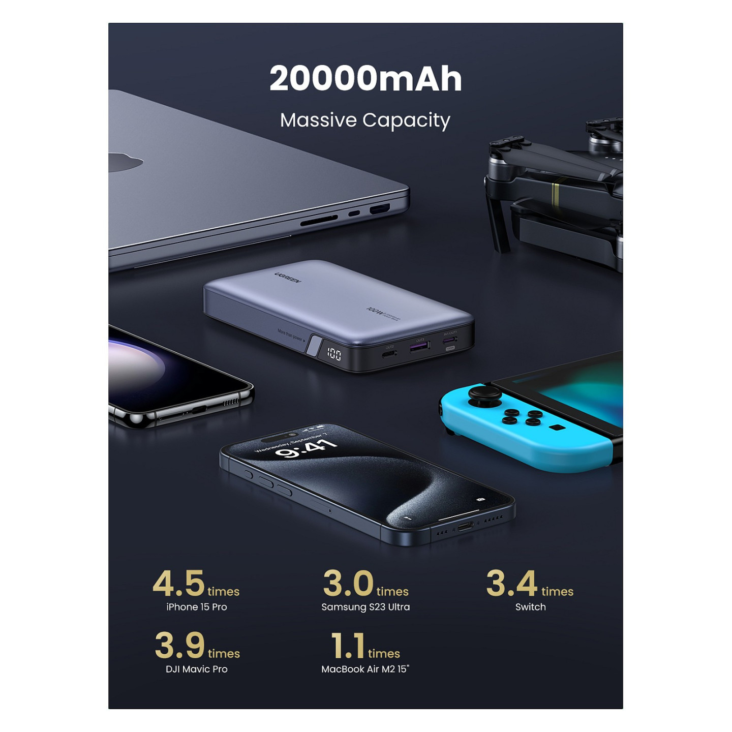 20000mAh Powerbank PD 100W — Buy in Cyprus with Fast Delivery