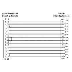 externer Parallelport Anschl. 34cm — Buy in Cyprus with Fast Delivery