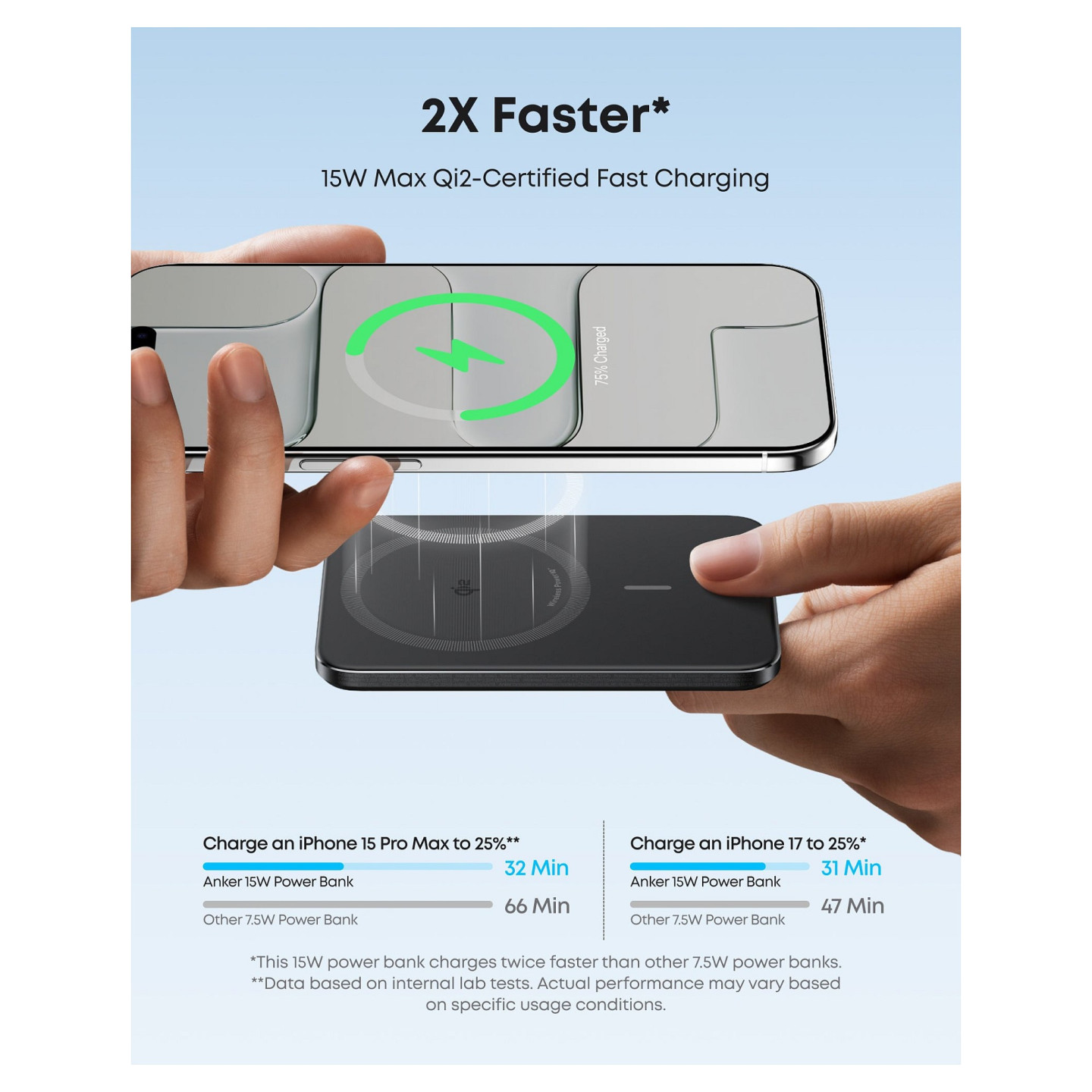 ANKER Nano Powerbank 5.000mAh 15W Slim magnetisch ultra-slim 0.86cm flach Qi2 schwarz — Buy in Cyprus with Fast Delivery
