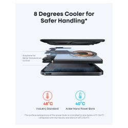 ANKER Nano Powerbank 5.000mAh 15W Slim magnetisch ultra-slim 0.86cm flach Qi2 schwarz — Buy in Cyprus with Fast Delivery