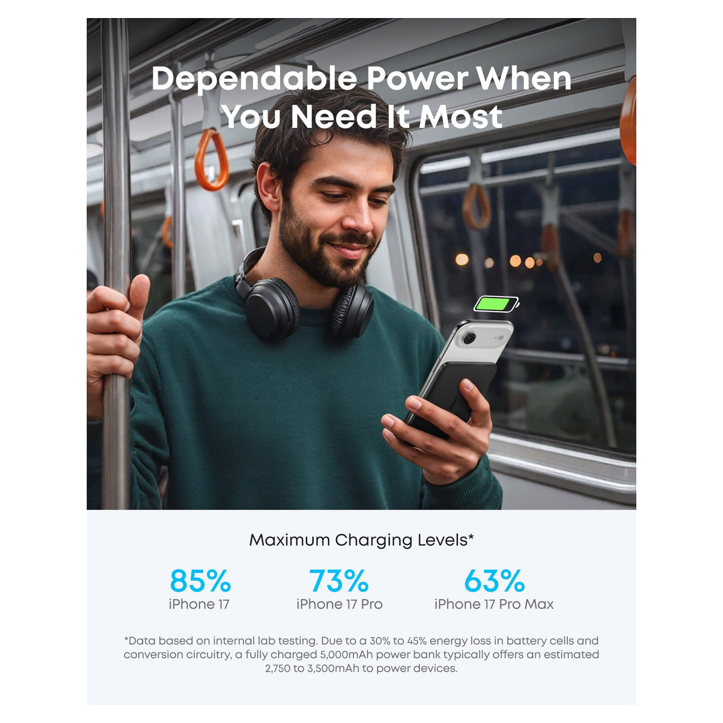 ANKER Nano Powerbank 5.000mAh 15W Slim magnetisch ultra-slim 0.86cm flach Qi2 schwarz — Buy in Cyprus with Fast Delivery