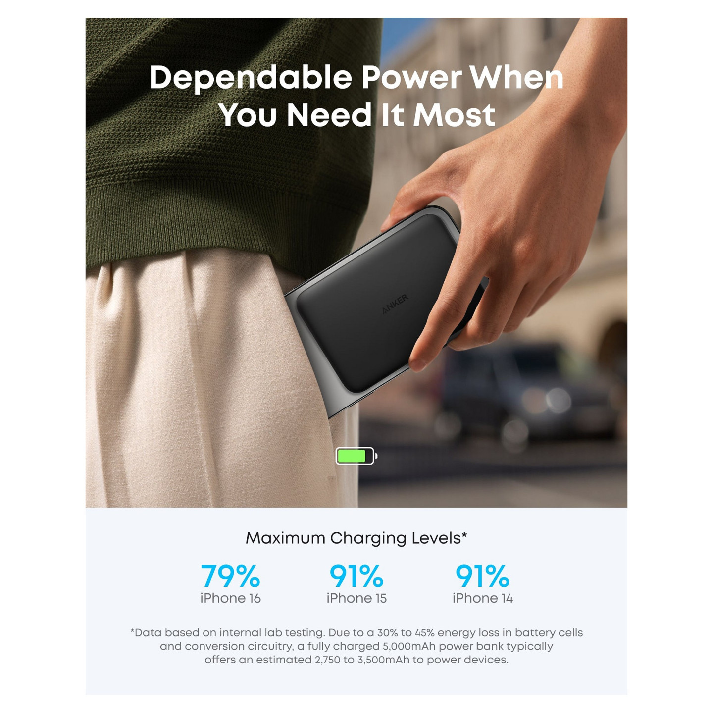 ANKER Nano Powerbank 5.000mAh 15W Slim magnetisch ultra-slim 0.86cm flach Qi2 schwarz — Buy in Cyprus with Fast Delivery