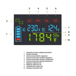 Green Cell KFZ Spannungswandler Power Inverter 12V to 230V 2000W 4000W Display — Buy in Cyprus with Fast Delivery