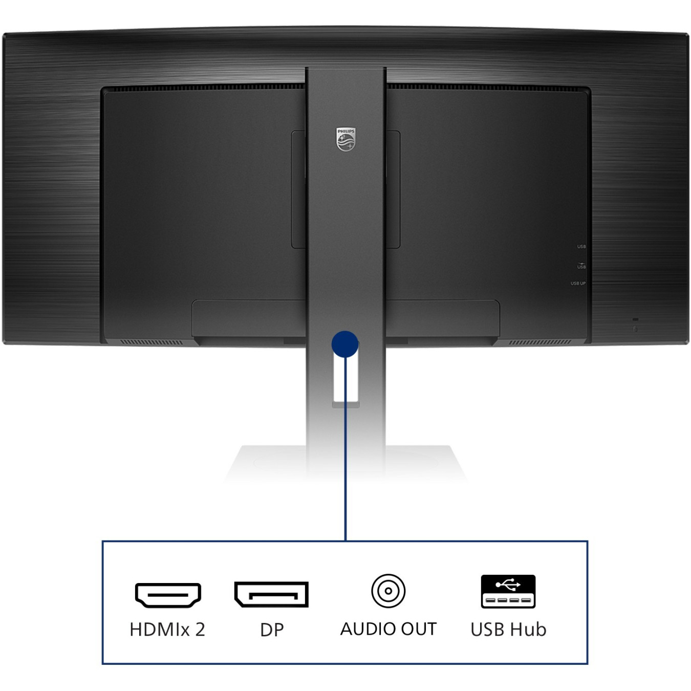 Philips 345B1C/00 - 34" Curved UWQHD (3440x1440) VA Monitor, 1500R, 100Hz, 4ms, USB Hub & Speakers, Black