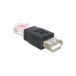 USB - RJ45 - USB 2.0 - RJ45 - Schwarz — Buy in Cyprus with Fast Delivery