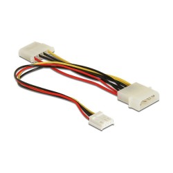 CardReader SATA Delock 8cm (3.5') zu CFI II — Buy in Cyprus with Fast Delivery