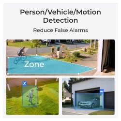 Reolink BWC2K02 — Buy in Cyprus with Fast Delivery