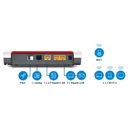 AVM Fritz! Box 5530 Fiber WLAN Router VoIP - Router - Wifi-6 — Buy in Cyprus with Fast Delivery
