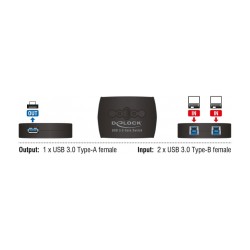 Delock USB 3.0 Sharing Switch 2 - 1 - USB-Umschalter für die gemeinsame Nutzung von Peripheriegeräten