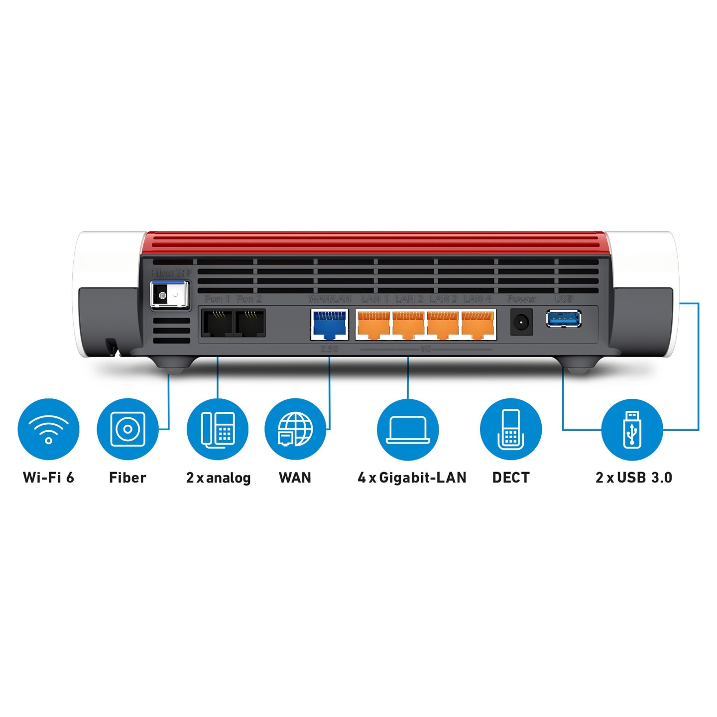 AVM Fritz! Box 5590 Fiber WLAN Router - Router - Wifi-6 — Buy in Cyprus with Fast Delivery