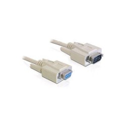 Delock Kabel RS-232 Seriell Sub-D9 — Buy in Cyprus with Fast Delivery
