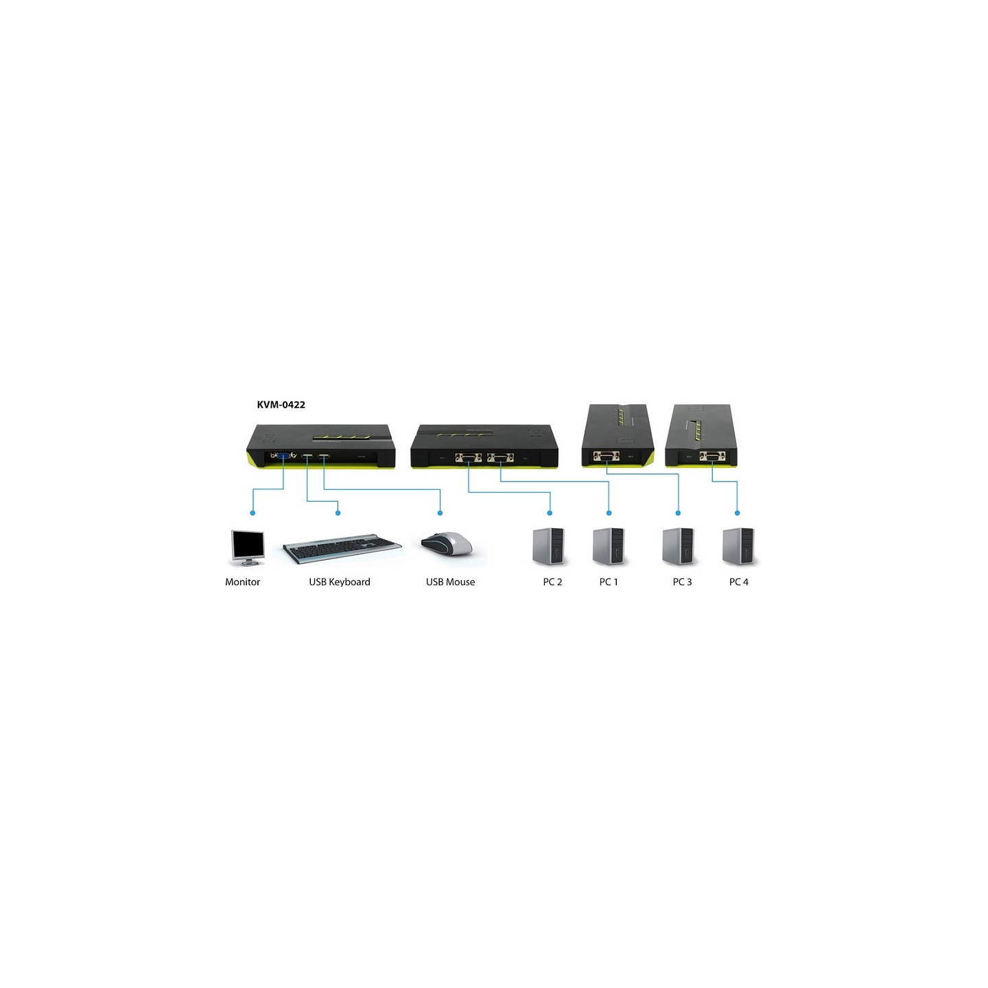 KVM Switch 4-Fach VGA + 2xUSB Level One — Buy in Cyprus with Fast Delivery