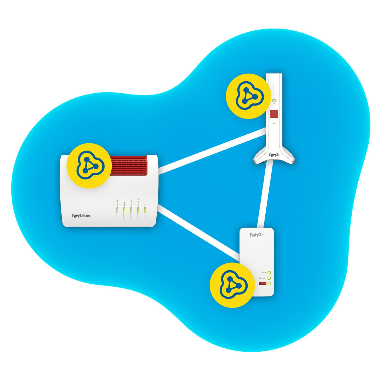AVM FRITZ!Repeater 3000 AX - Repeater - WLAN — Buy in Cyprus with Fast Delivery