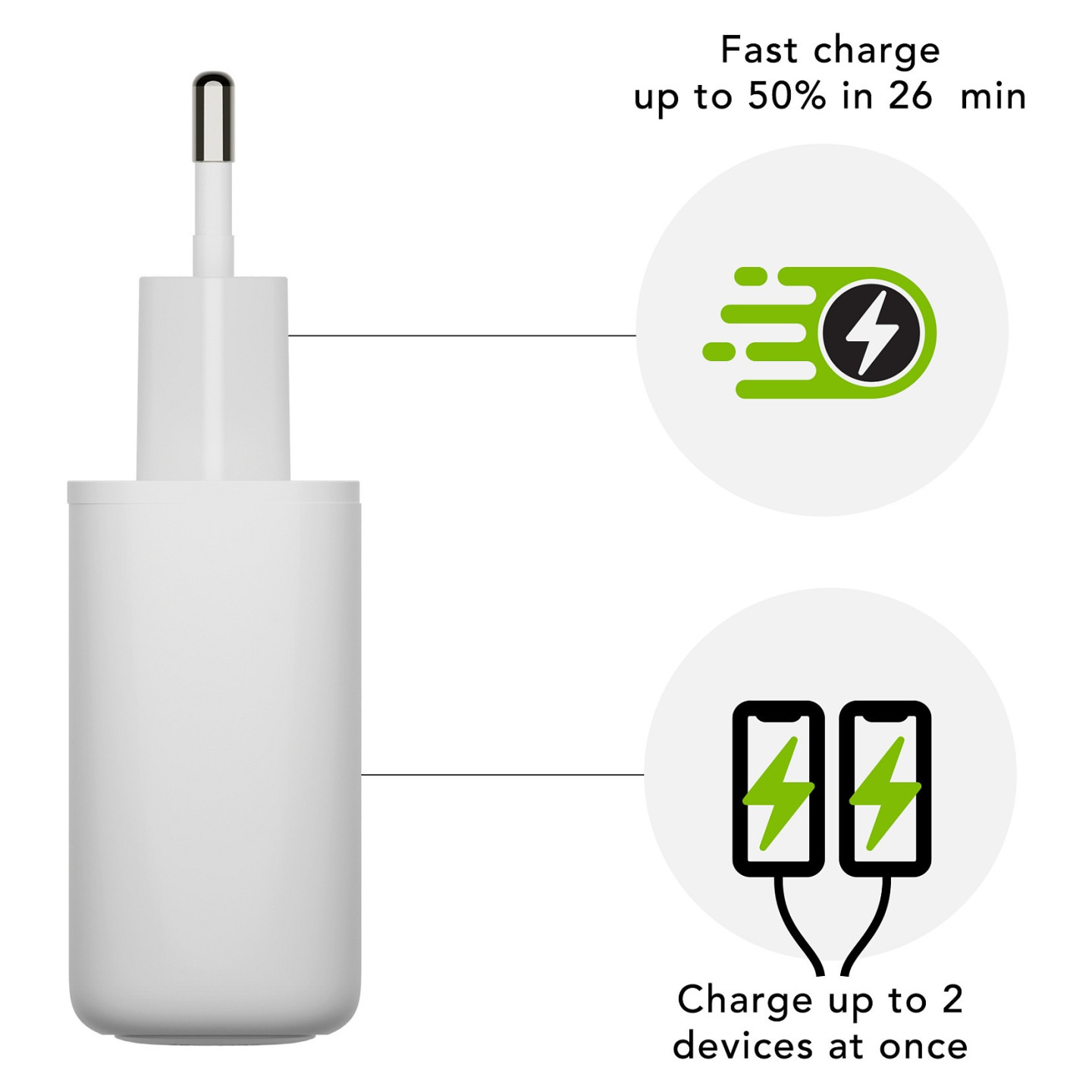 dbramante RE-CHARGE - EU WALL CHARGER - 2 — Buy in Cyprus with Fast Delivery