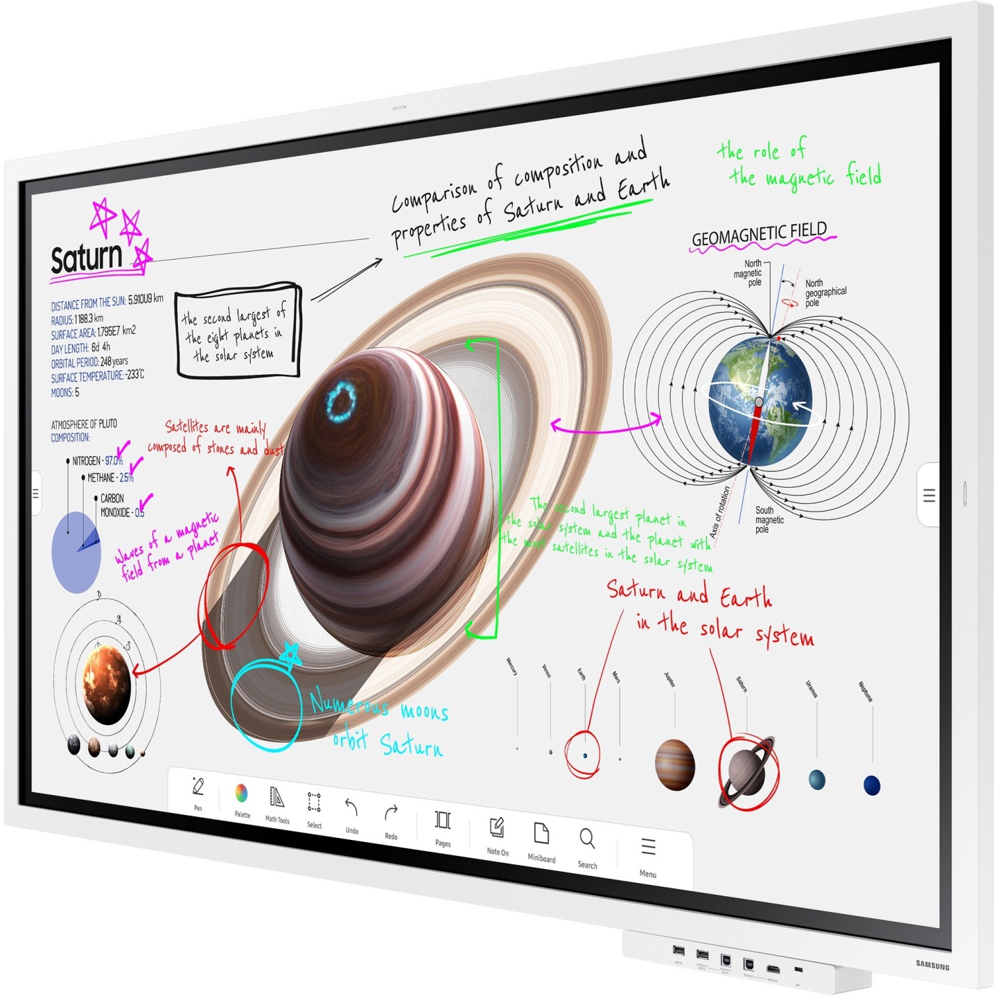 Samsung Flip Pro - WM55B - 55-inch 4K UHD (3840x2160) Tizen, 32GB, Multi-Touch, USB-C/HDMI/DP, White/Grey