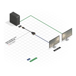 Displayport Lindy 41004 - DisplayPort-Adapter — Buy in Cyprus with Fast Delivery