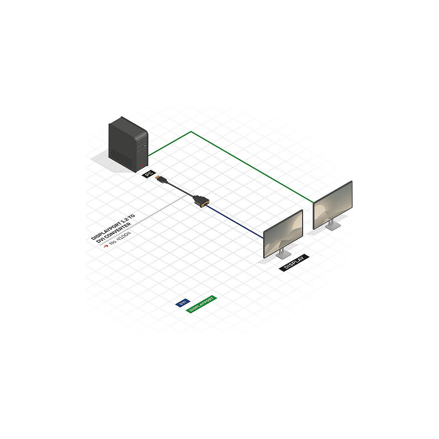 Displayport Lindy 41004 - DisplayPort-Adapter — Buy in Cyprus with Fast Delivery