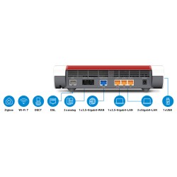 AVM Fritz!Box 7690 — Buy in Cyprus with Fast Delivery
