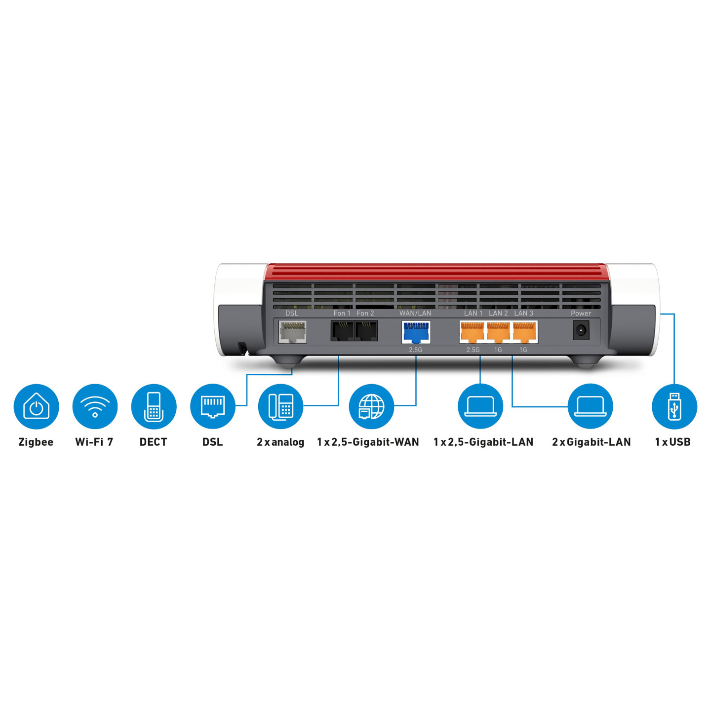 AVM Fritz!Box 7690 — Buy in Cyprus with Fast Delivery