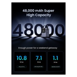 48000mAh 300W Fast Charging Power Bank gray — Buy in Cyprus with Fast Delivery