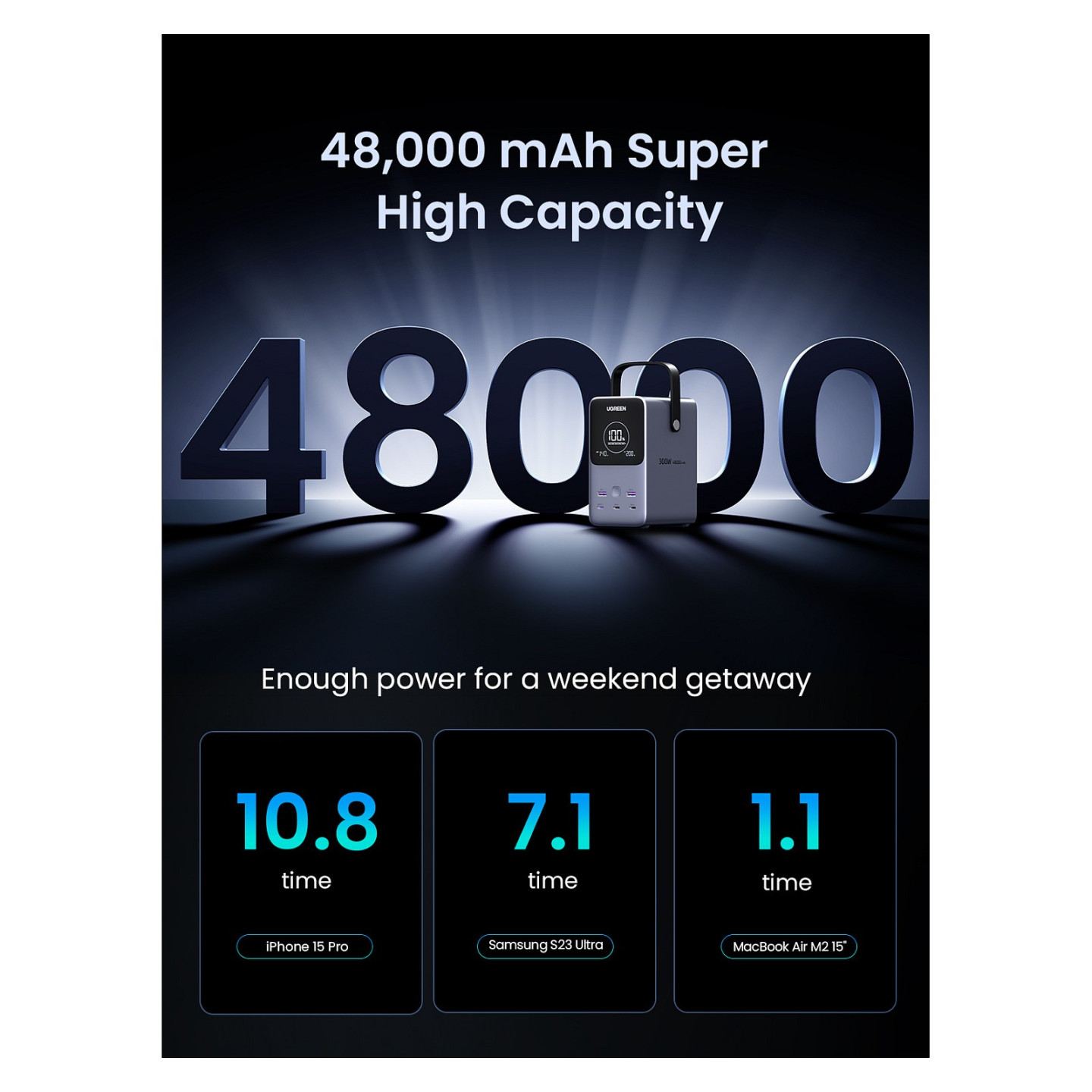 48000mAh 300W Fast Charging Power Bank gray — Buy in Cyprus with Fast Delivery