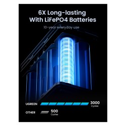 48000mAh 300W Fast Charging Power Bank gray — Buy in Cyprus with Fast Delivery