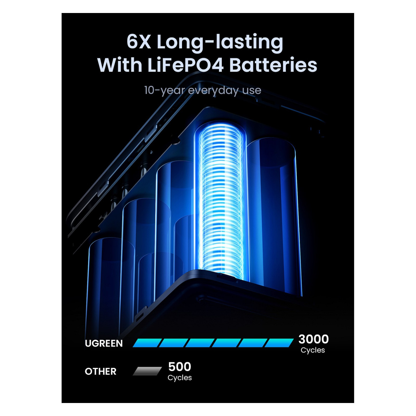 48000mAh 300W Fast Charging Power Bank gray — Buy in Cyprus with Fast Delivery