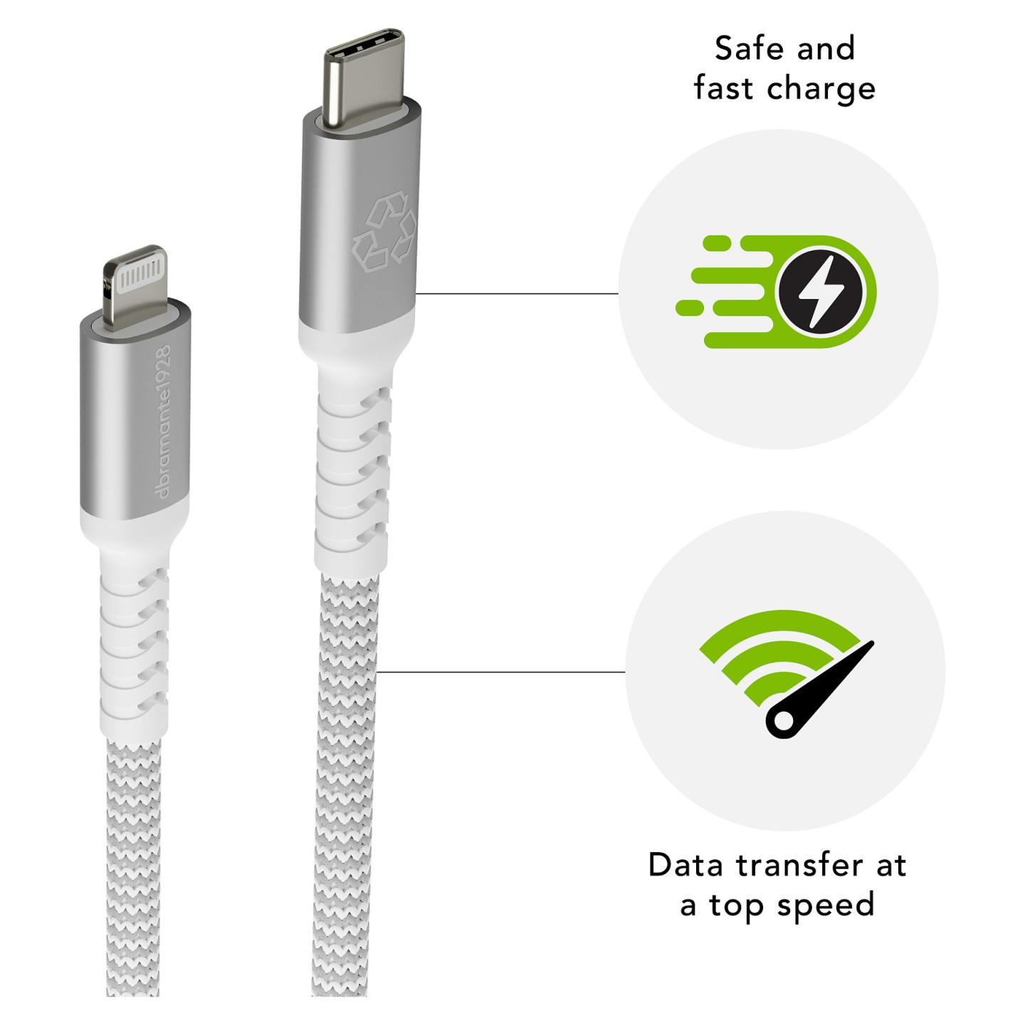 dbramante RE-CHARGE - BRD CABLE- 1.2M USB — Buy in Cyprus with Fast Delivery