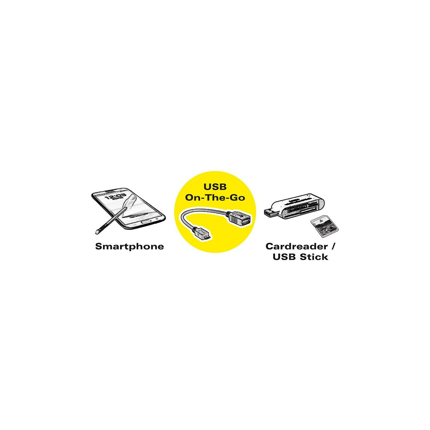 KABELAD.USB3.2 GEN1 C-A — Buy in Cyprus with Fast Delivery